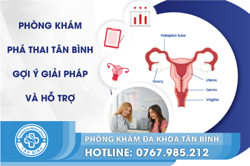 Phá thai nhiều lần ảnh hưởng gì? Có nguy hiểm không?