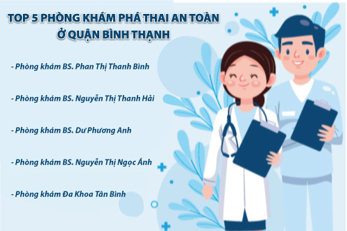 Review 5 phòng khám phá thai tại Bình Thạnh uy tín